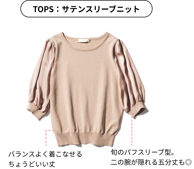 pic_topCoordinate