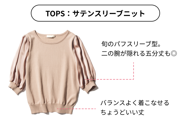 pic_topCoordinate