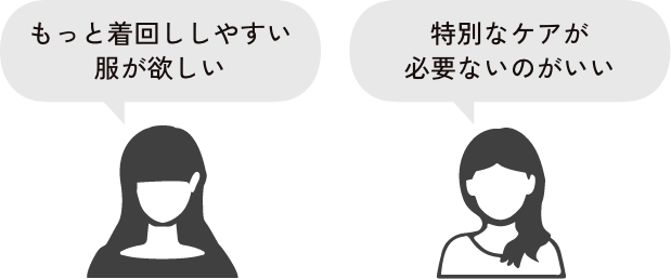 「もっと着回ししやすい服が欲しい」「こ特別なケアが必要ないのがいい」