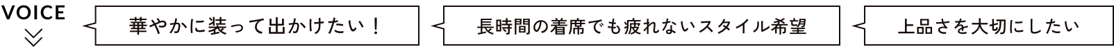 「華やかに装って出かけたい！」「長時間の着席でも疲れないスタイル希望」「上品さを大切にしたい」
