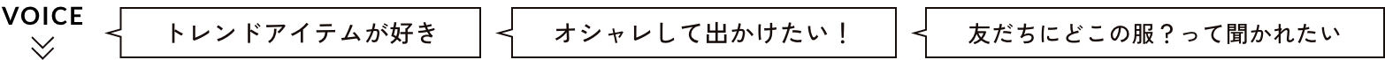 「華やかに装って出かけたい！」「長時間の着席でも疲れないスタイル希望」「上品さを大切にしたい」