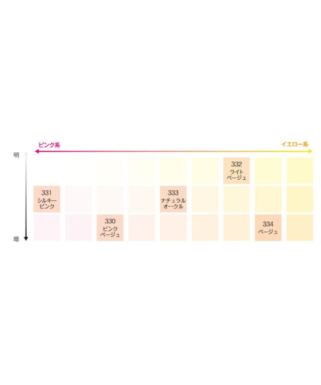 パウダーファンデーション シルキーピンク Chacott Cosmeticsファッション通販 公式通販 オンワード クローゼット