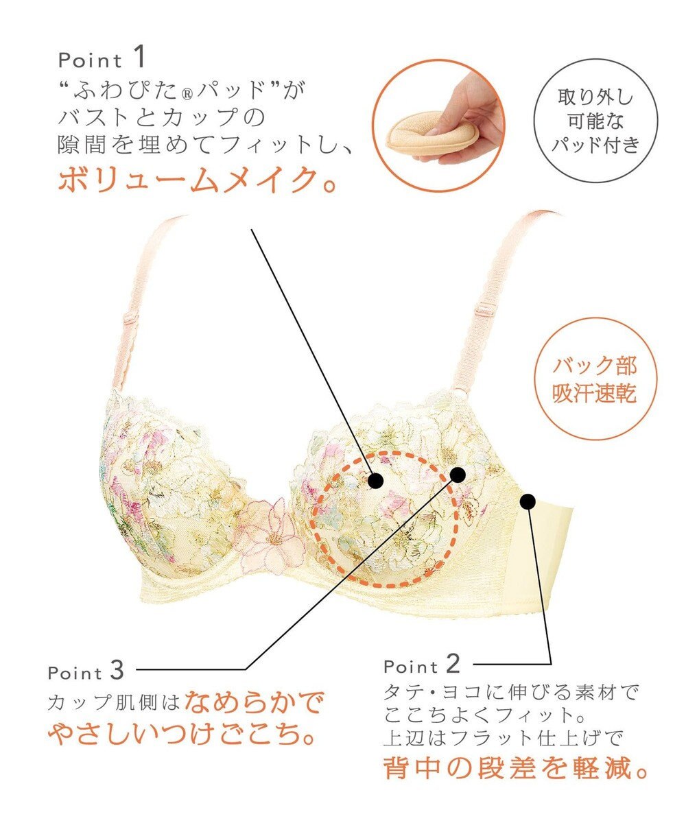 3 4カップブラ スキマフィットtype ウイング ワコール Kb2336 Wing ファッション通販 公式通販 オンワード クローゼット