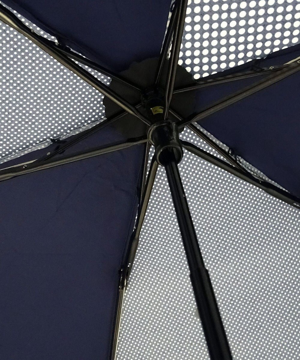 +RING レディース向け プラスリング 簡単開閉式折傘55cm NVY-DOT T744 
