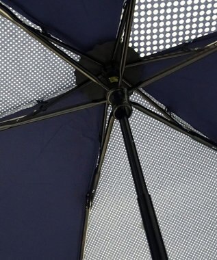 +RING レディース向け プラスリング 簡単開閉式折傘55cm NVY-DOT T744 紺
