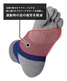 CW-X 【UNISEX】 CW-X 5本指ソックス 【大谷翔平愛用モデル・撮影着用品番】 足首サポート 運動時の足の疲労を軽減 ショート ユニセックス BCR610 /ワコール