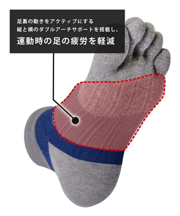 CW-X 【UNISEX】 CW-X 5本指ソックス 【大谷翔平愛用モデル・撮影着用品番】 足首サポート 運動時の足の疲労を軽減 ショート ユニセックス BCR610 /ワコール スミクロ