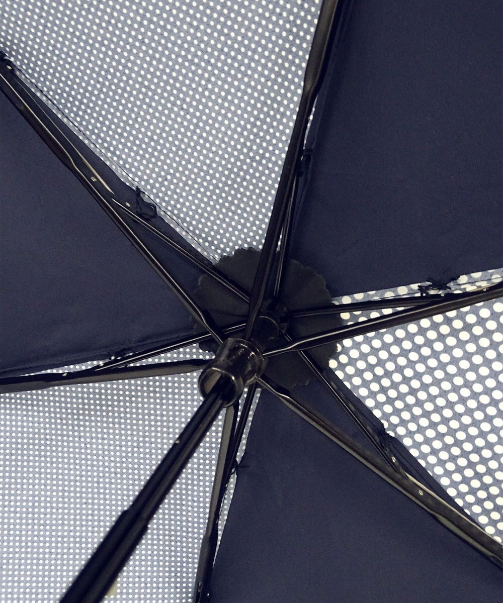 +RING 【プラスリング】数量限定 UNISEX 折傘55cm NVY-DOT T905 