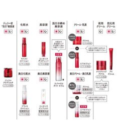 ASTALIFT スパークル タイト セラム＜肌引き締め美容液＞50g