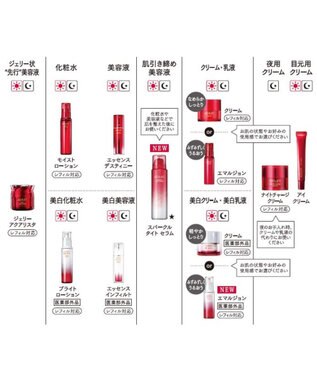 ASTALIFT スパークル タイト セラム＜肌引き締め美容液＞50g -