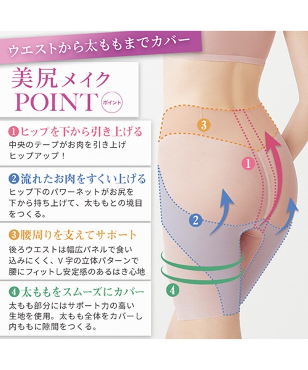 Bradelis Newyork Peace ふともも細みえフィットガードル Bradelis New York ファッション通販 公式通販 オンワード クローゼット