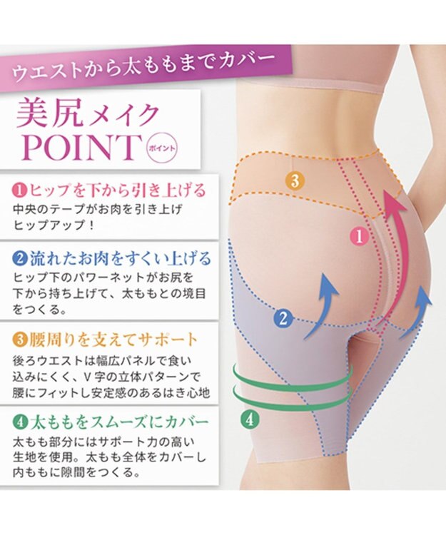 Bradelis Newyork Peace ふともも細みえフィットガードル Bradelis New Yorkファッション通販 公式通販 オンワード クローゼット