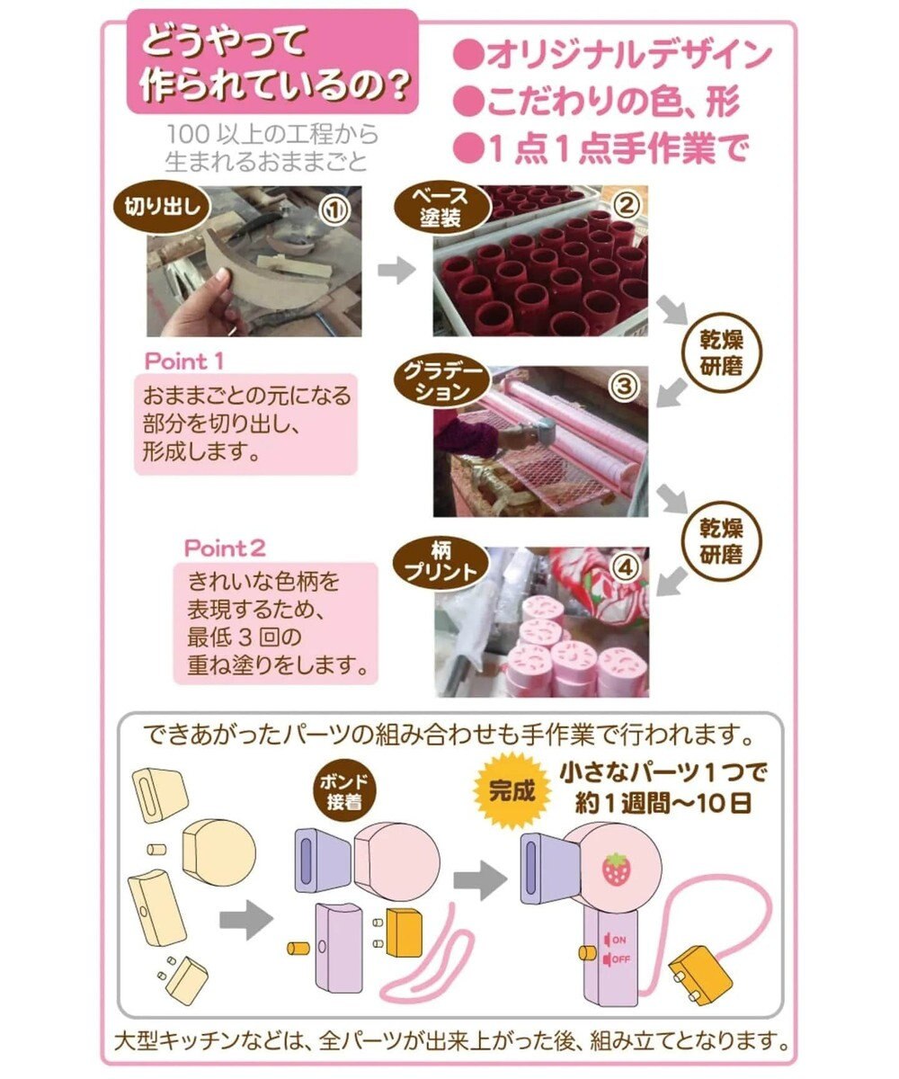 12000台突破》 ドレッサー マザーガーデン 木製 おままごと 野いちご 