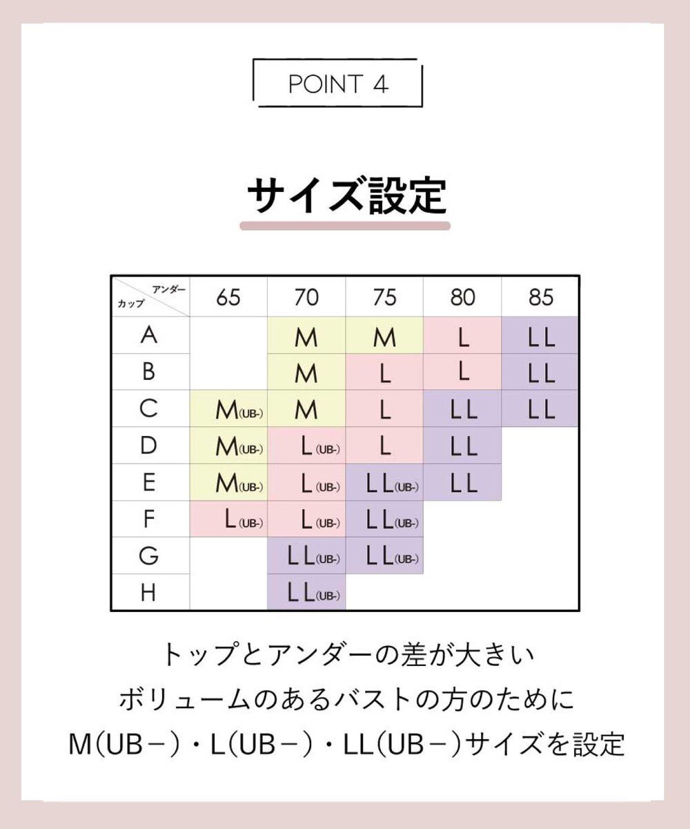 AMPHI ナイトブラ 眠っている間もバストをサポート 夜用ブラ 昼夜問わず使用可能 【ナイトアップブラ レーシィ】 ノンワイヤー ブラ ブラジャー LWF164 アンフィ／ワコール 