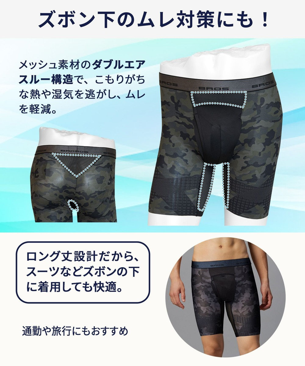 WACOAL MEN 【クロスウォーカー】 はいて歩いてカロリー消費アップをめざそう！ ムレ軽減設計 ロング丈 前開き GX6006 /ブロス バイ ワコールメン 