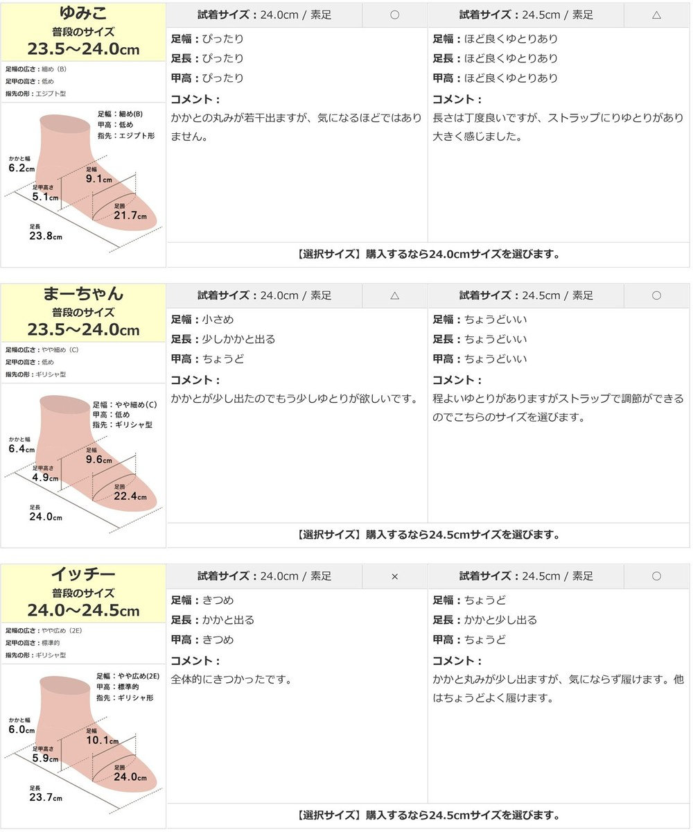 Pointer 日本製 本革ウエッジヒールサンダル 