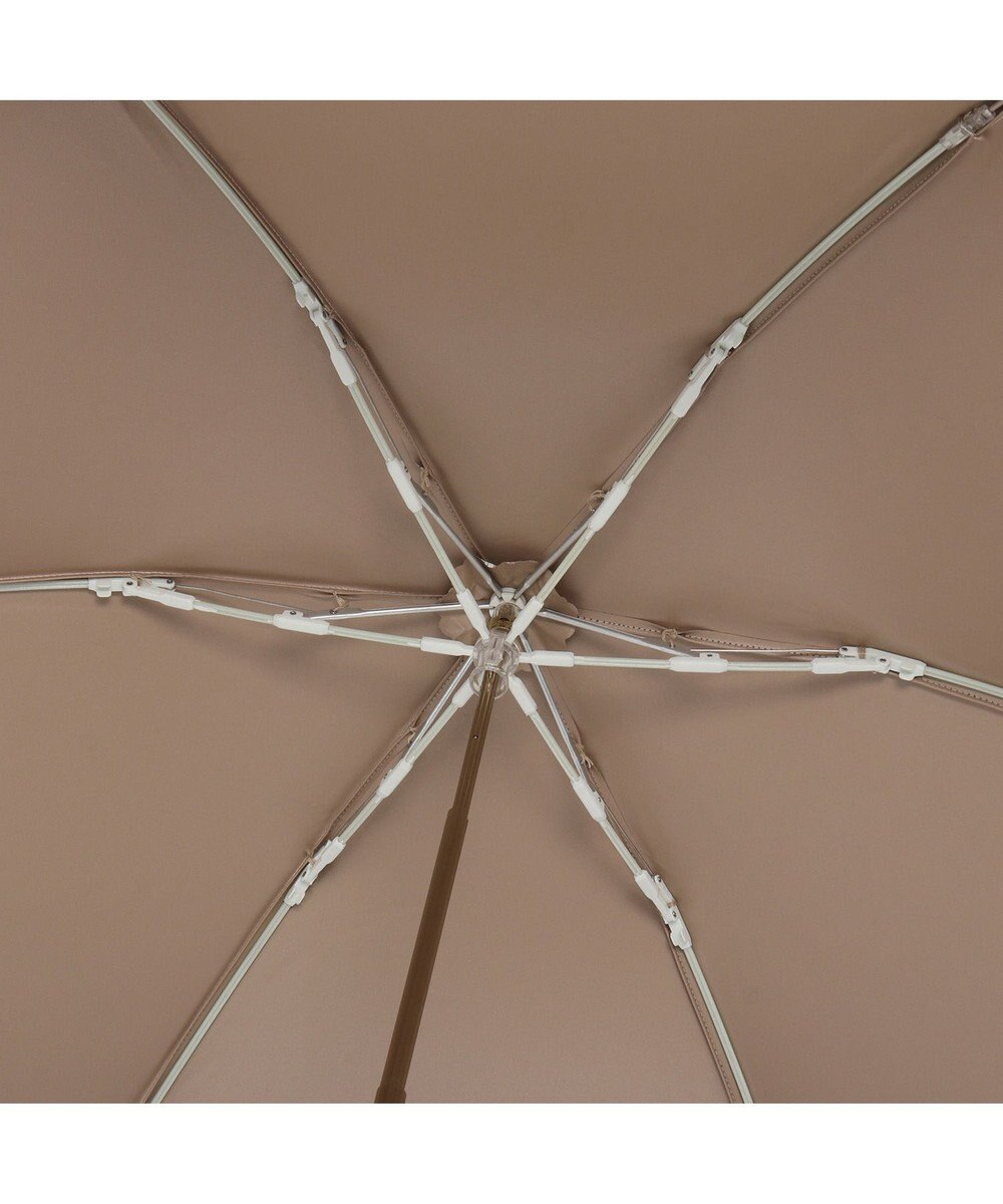 MOONBAT GRACY(グレイシー) 晴雨兼用日傘 折りたたみ傘 T/C Shirts stripe 