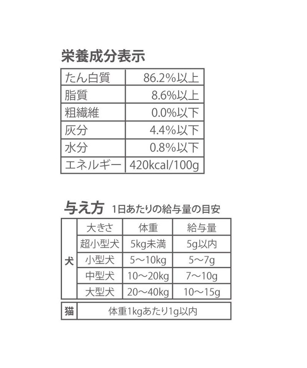 PET PARADISE プレミアムフード フリーズドライ 豚もも肉 20g 