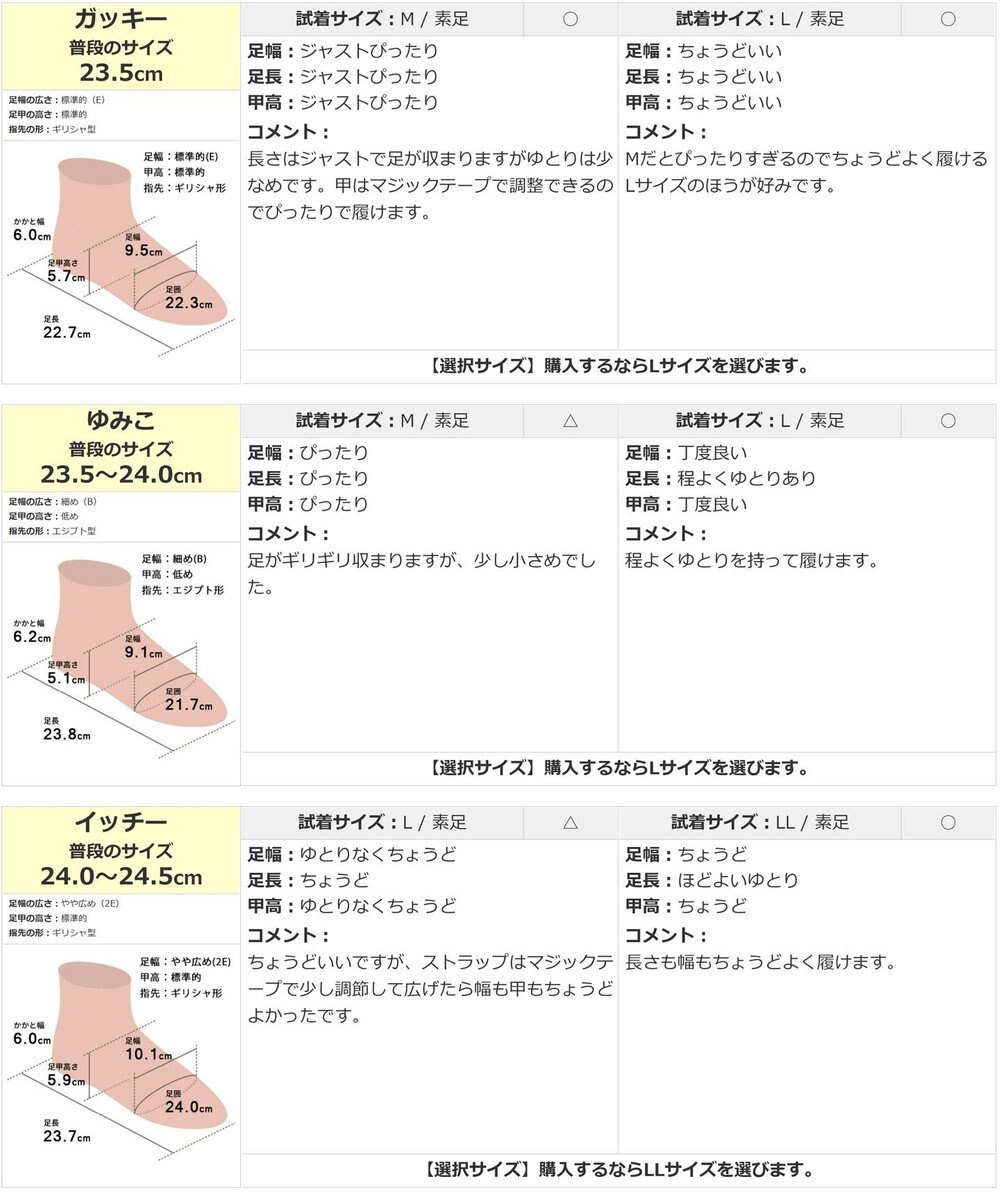 Pointer 本革 甲幅調整 超軽量マジックテープ付きサンダル 
