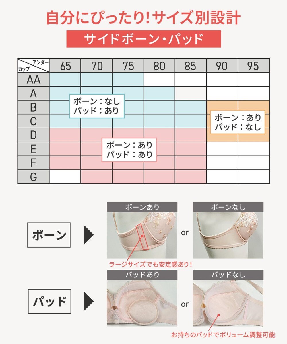Wing 【ナチュラルアップブラ】 AA~Gカップ展開 ふっくら自然なまるみでバストアップ KB2060 ウイング／ワコール 