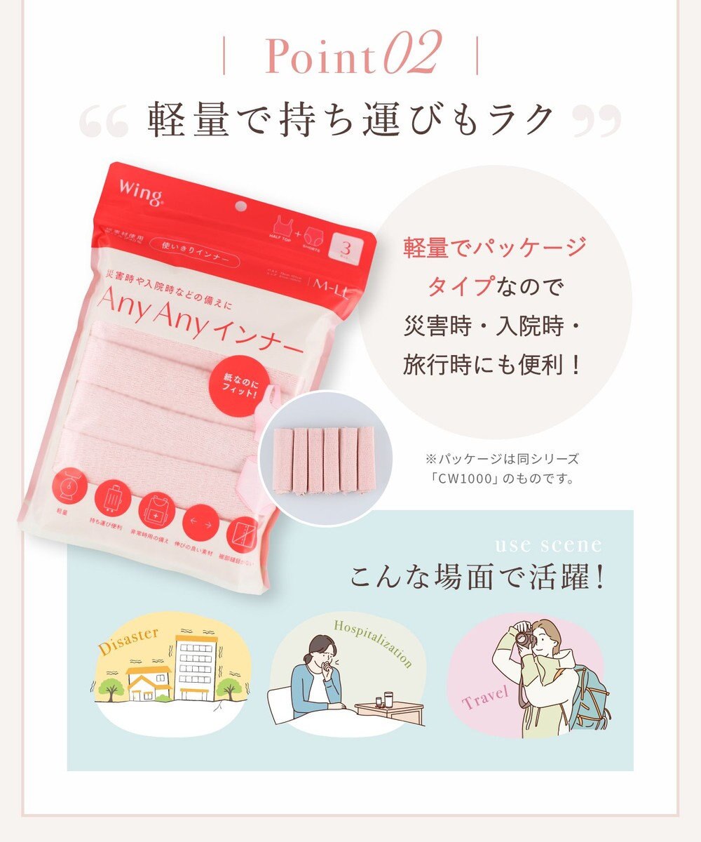 Wing 【AnyAnyインナー】使いきりショーツ　７枚セット　伸びのよい素材でやさしくフィット ウイング／ワコール　CW2000 