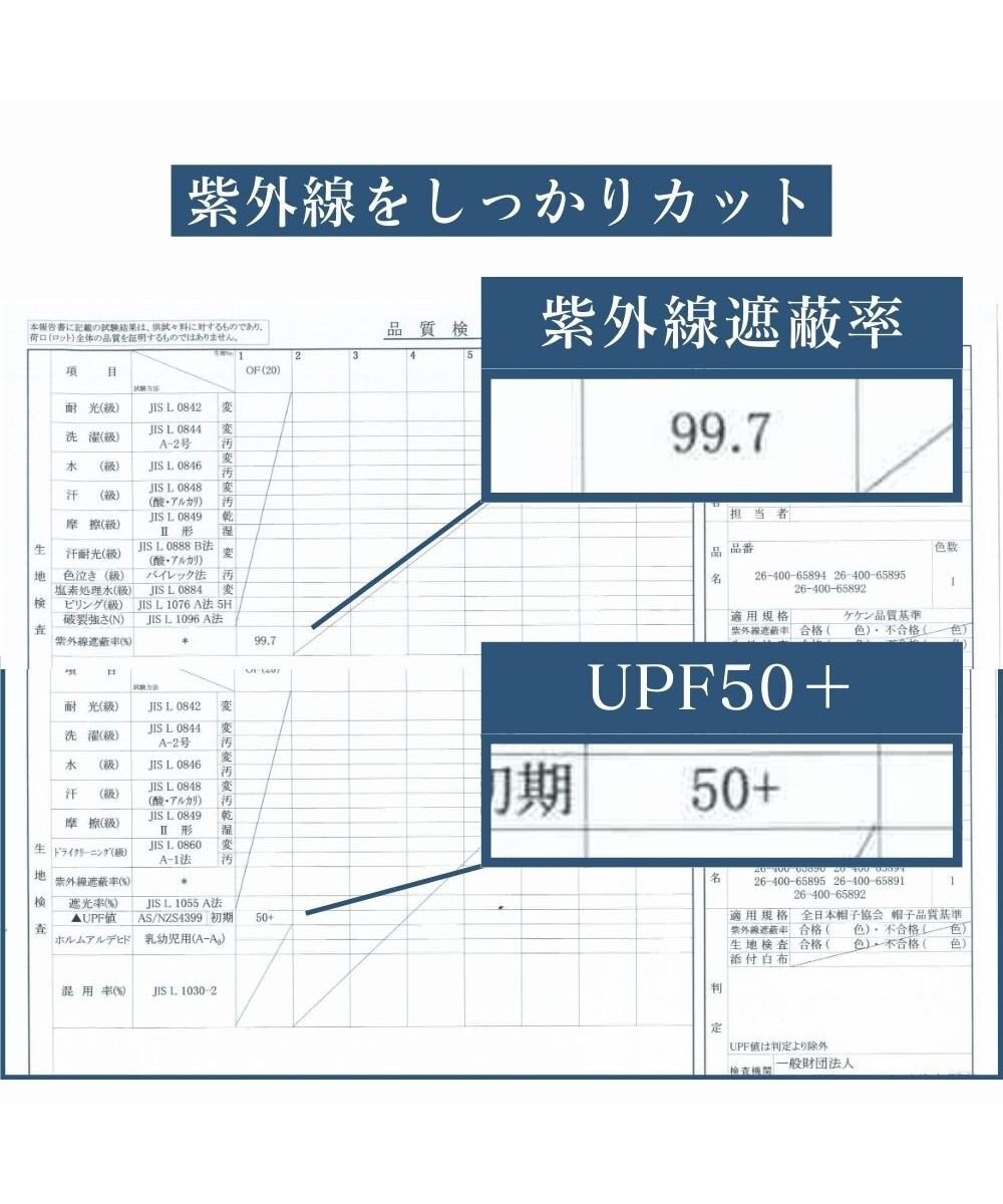 MOONBAT 帽子につける 冷感ネックガード UVカット UPF50 ブラック日除け 日焼け防止 帽子 たれ 母の日 ギフト 