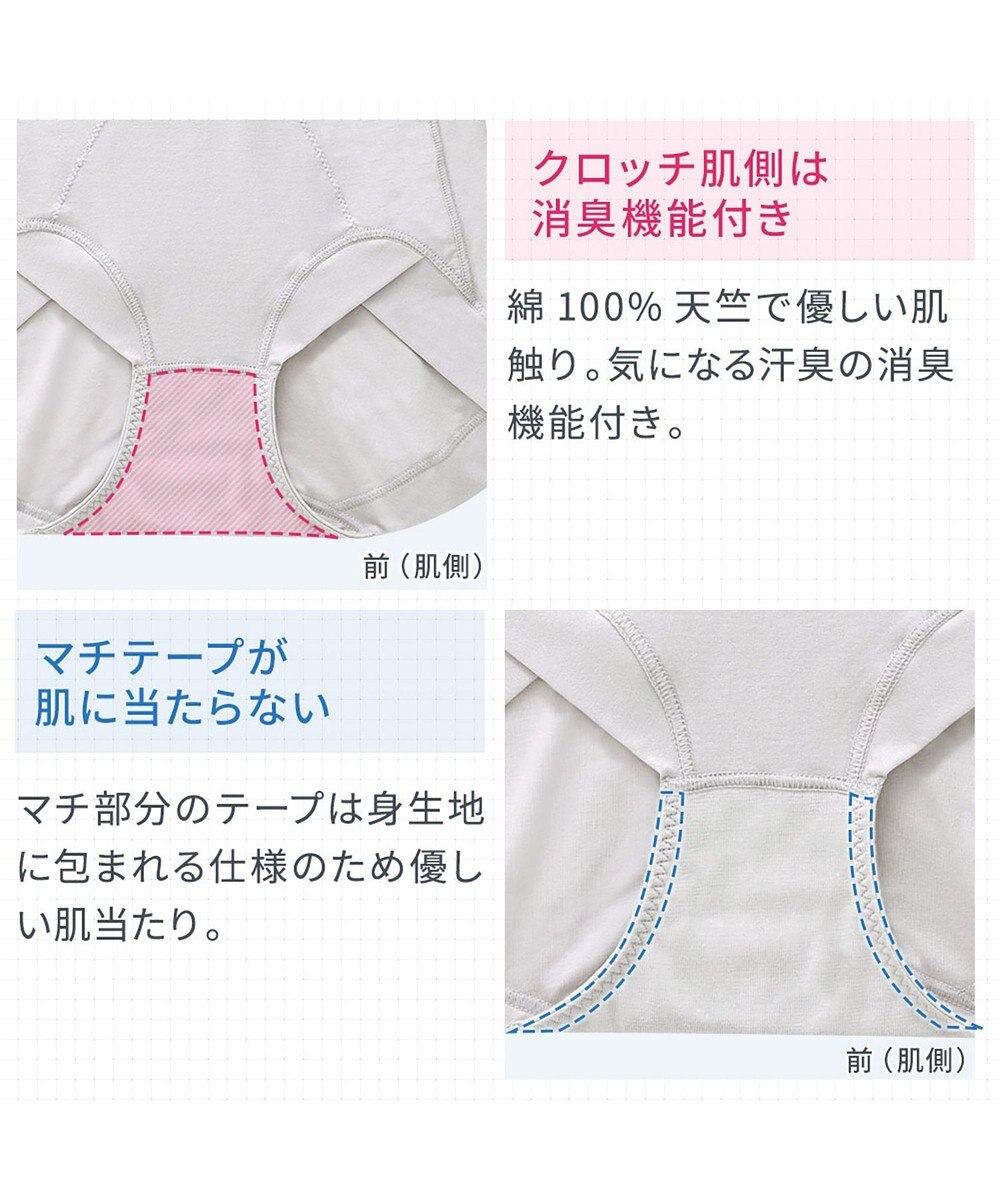 BRADELIS New York 【BRADELIS NewYork peace】　ソフトエアーショーツ26 