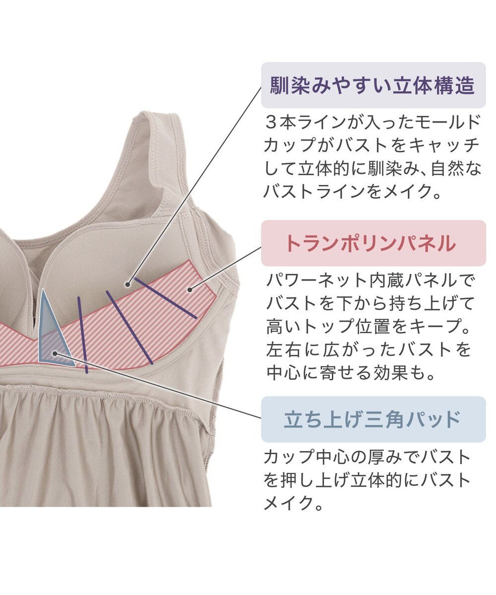 BRADELIS New York 【BRADELIS NewYork peace】綿混キャッチャーカップレースブラスリップ ボディラインをカバーする補整スリップ 