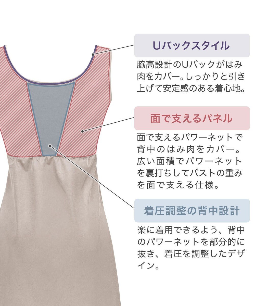 BRADELIS New York 【BRADELIS NewYork peace】綿混キャッチャーカップレースブラスリップ ボディラインをカバーする補整スリップ 