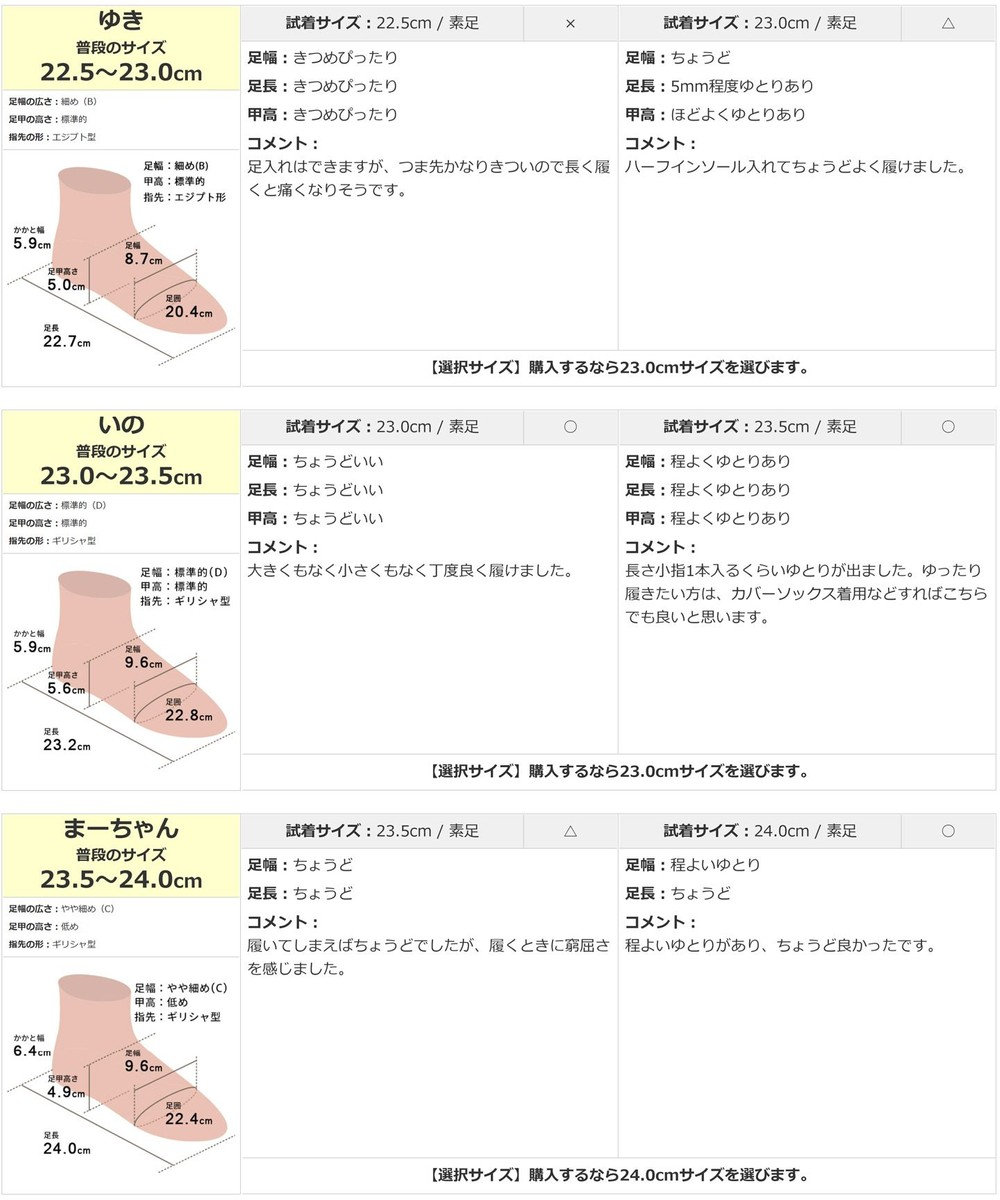 Pointer 日本製 本革 生活防水機能付きVカットパンプス 