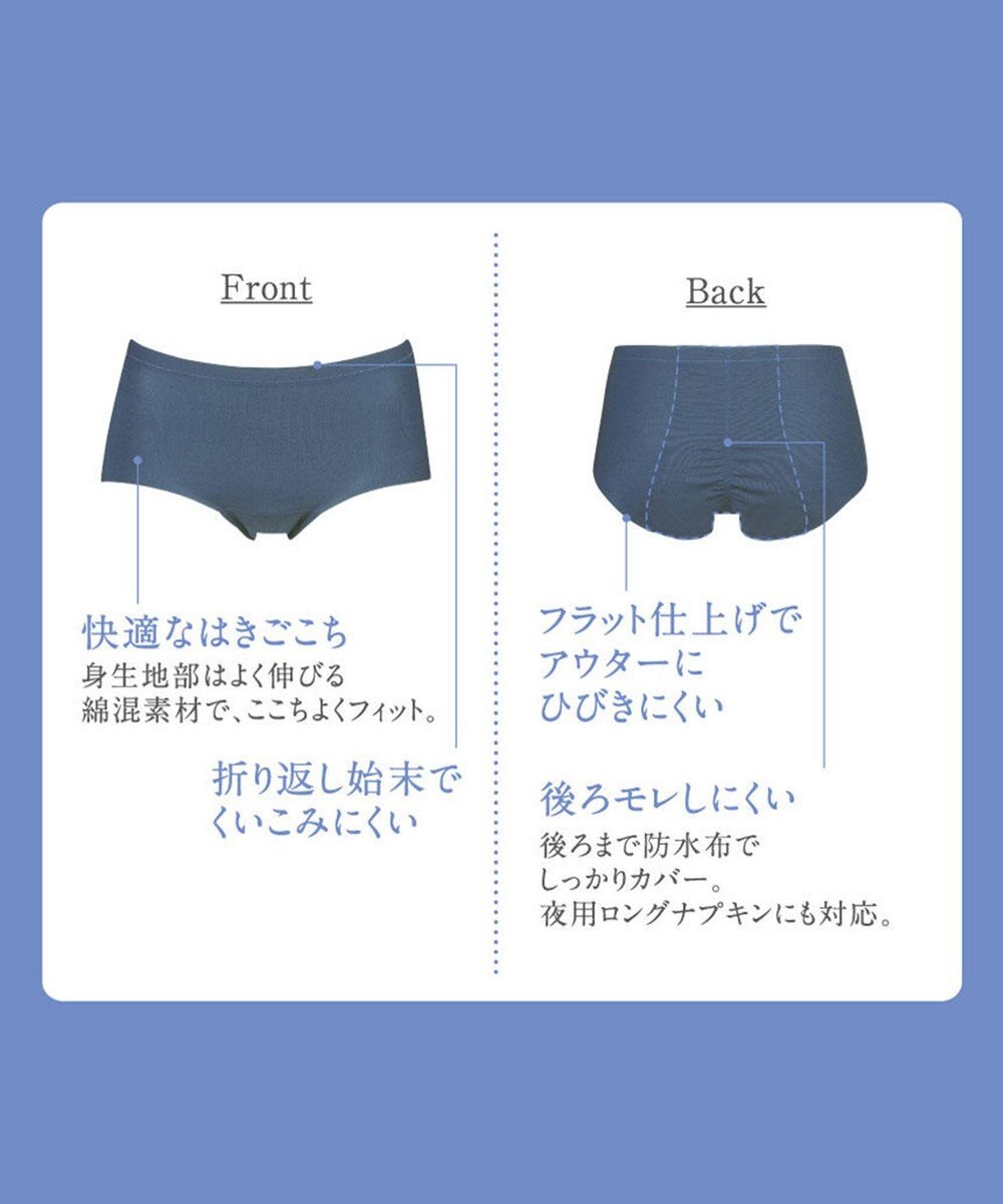 Wing サニタリーショーツ　「ナイト用」　羽付きナプキン対応　はきこみ丈ふつう　ウイング／ワコール　EC8401 