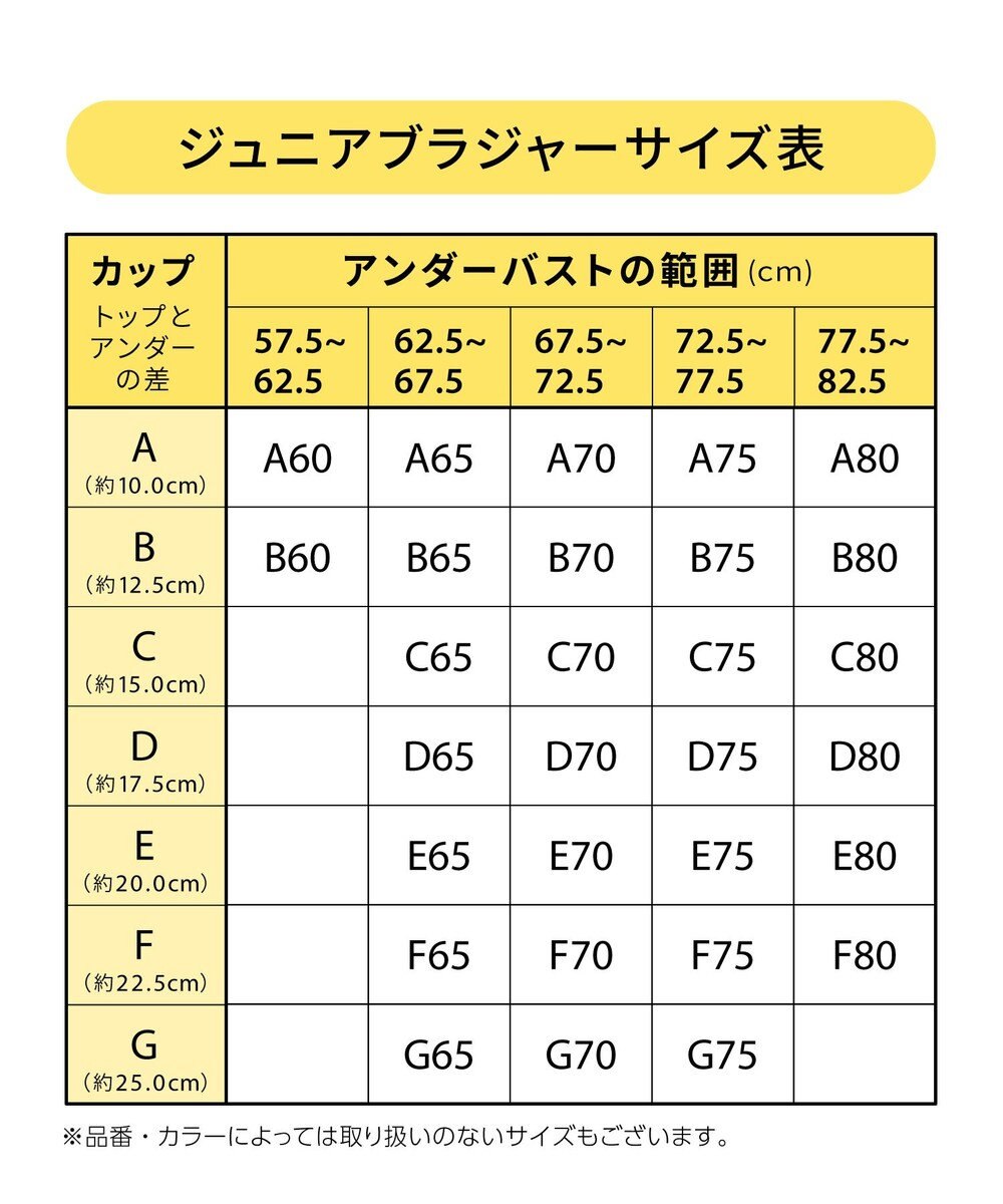 Wing ジュニアブラ やさしくサポート しっかりささえる 【STEP3 まるみをおびてきた胸に】 中学生 高校生 ブラジャー RB2545 ウイング／ワコール 