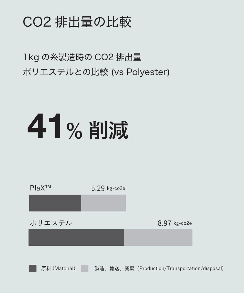 steppi 【抗菌防臭】パンプス用 フットカバー 丸穴タイプ 