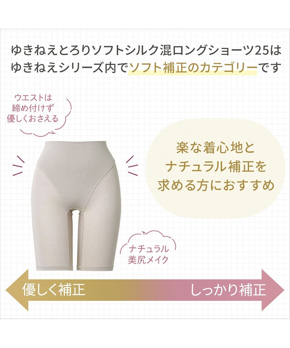 BRADELIS New York 【Yukine inc. 】ゆきねえとろりソフトシルク混ロングショーツ25 履き心地重視の補正ガードルショーツ 