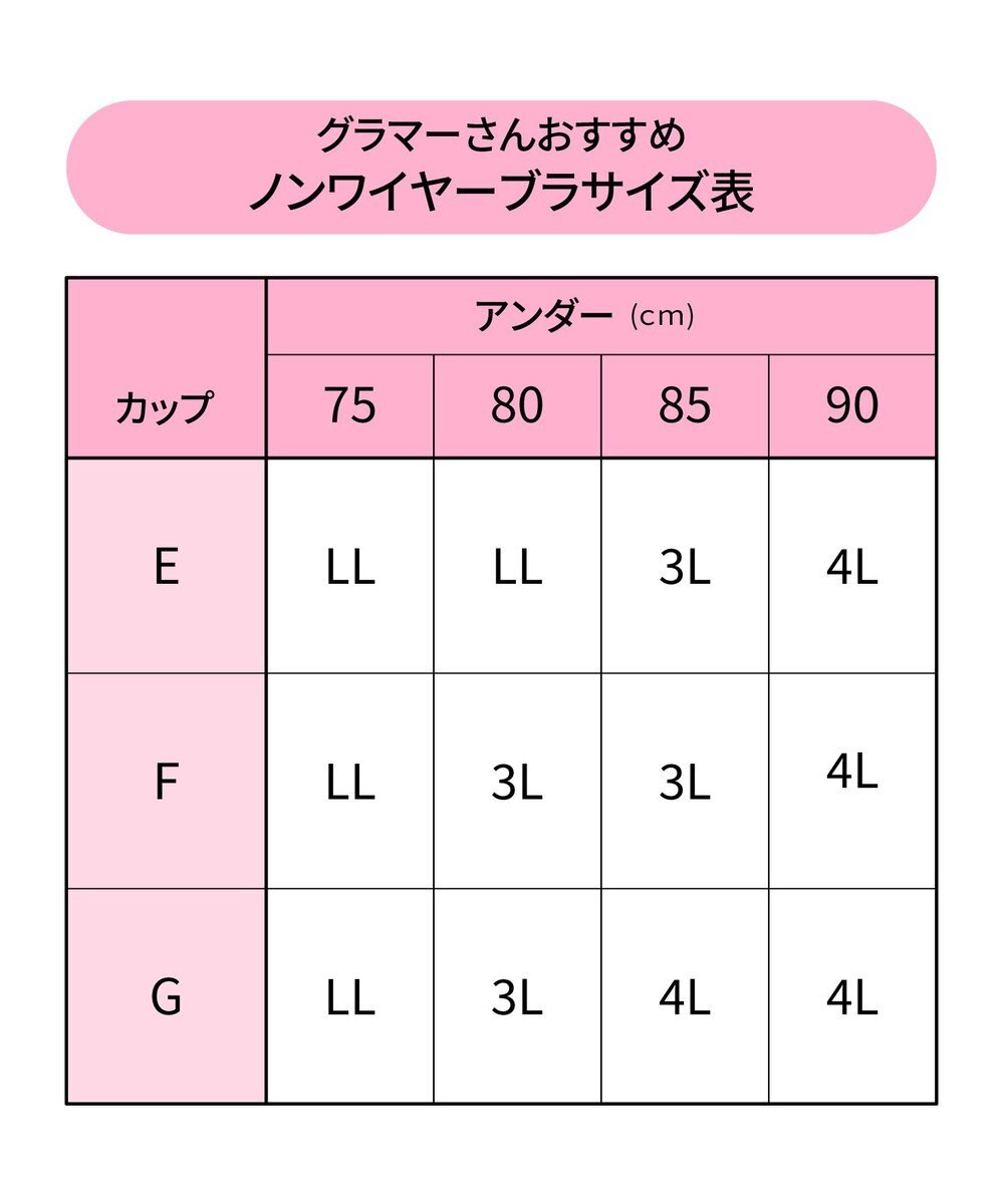 AMPHI ノンワイヤーブラ フルカップ グラマーさんにおすすめ 脇高設計 【しっかりささえてすっきり脇寄せブラ】 バストをしっかり支える 4Lまで展開 ブラジャー BBJ303 アンフィ／ワコール 