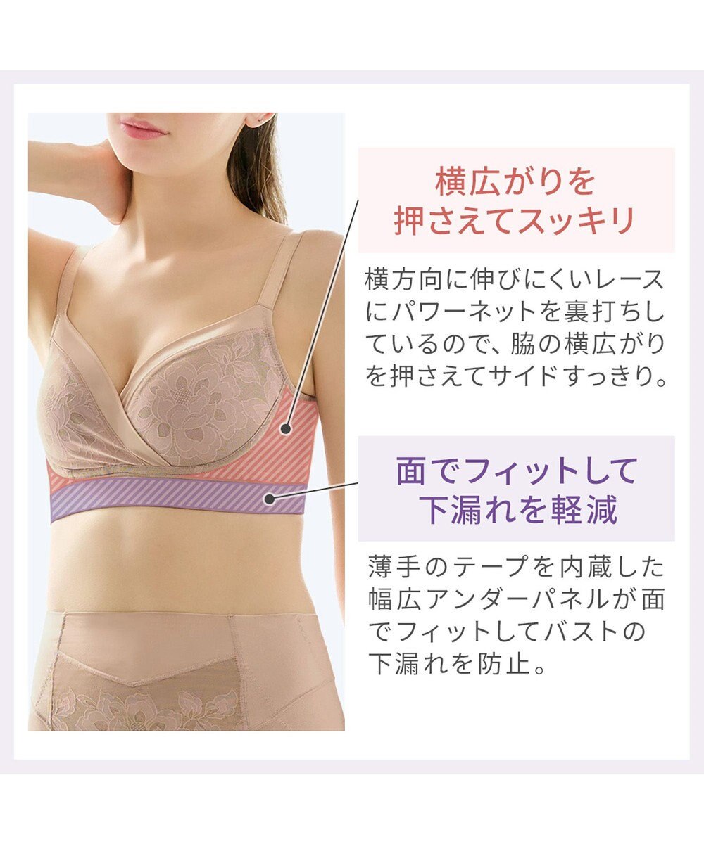 BRADELIS New York 【カヤビューティーラボ】はくだけ簡単!スタイルメイクブラ24 補正ブラ 