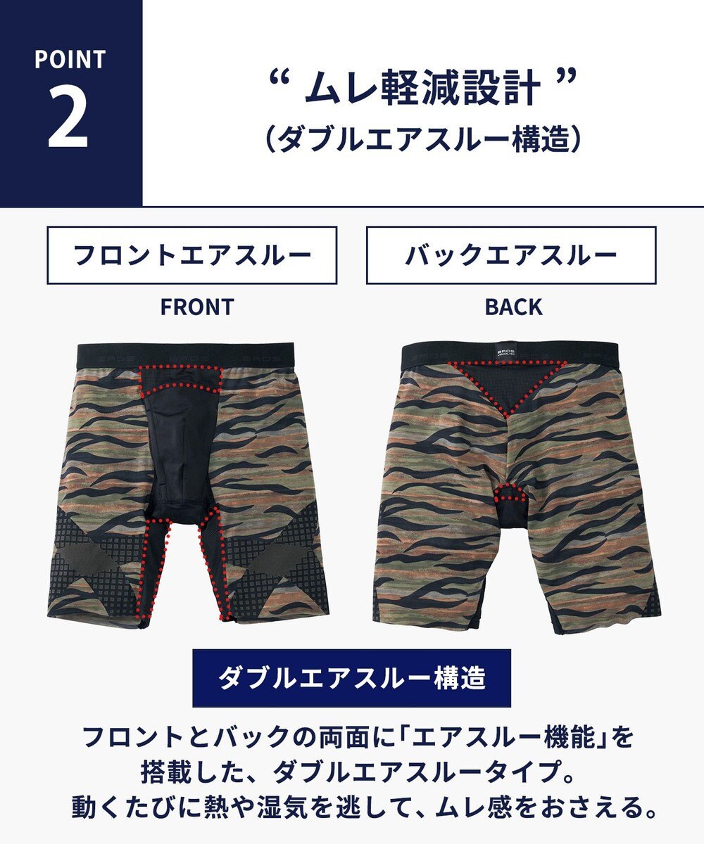 WACOAL MEN ボクサーパンツ【CROSSWALKER】はいて歩いてカロリー消費アップをめざそう！ムレ軽減設計 前開き スパッツ ロング丈 GX6007 /ブロス バイ ワコールメン 