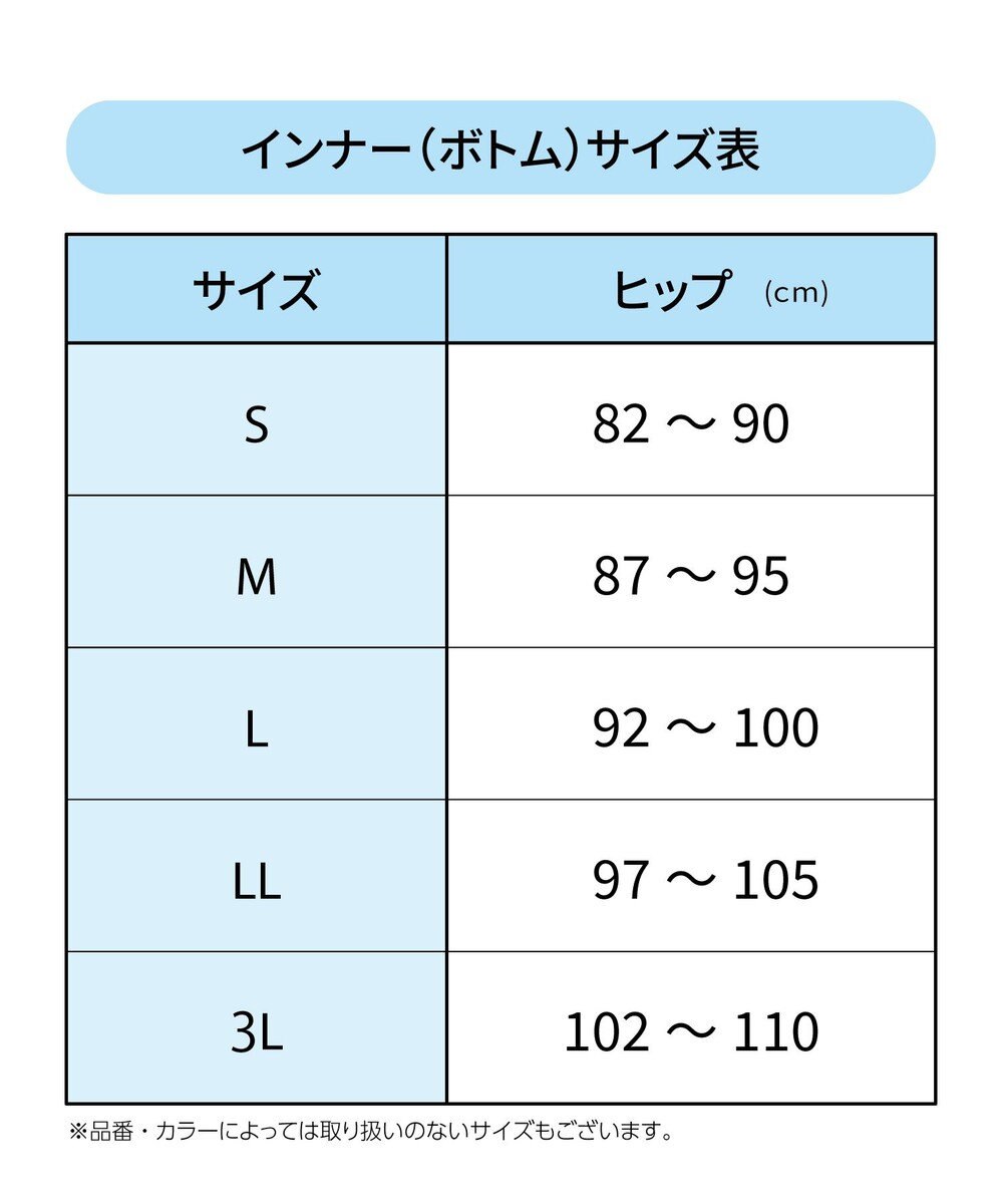 Wing インナーボトム 綿100％ 【綿100％ ひびきにくいタイプ】 3分丈 オーバーパンツ 春 夏 ER1376 ウイング／ワコール 
