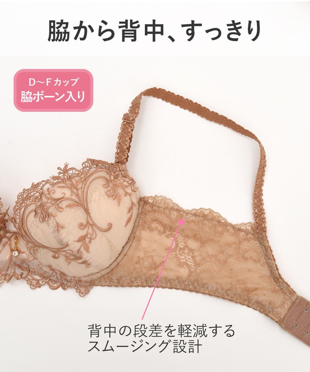 Wing 3/4カップブラ　【2610シリーズ】　ウイング／ワコール　PB2610 