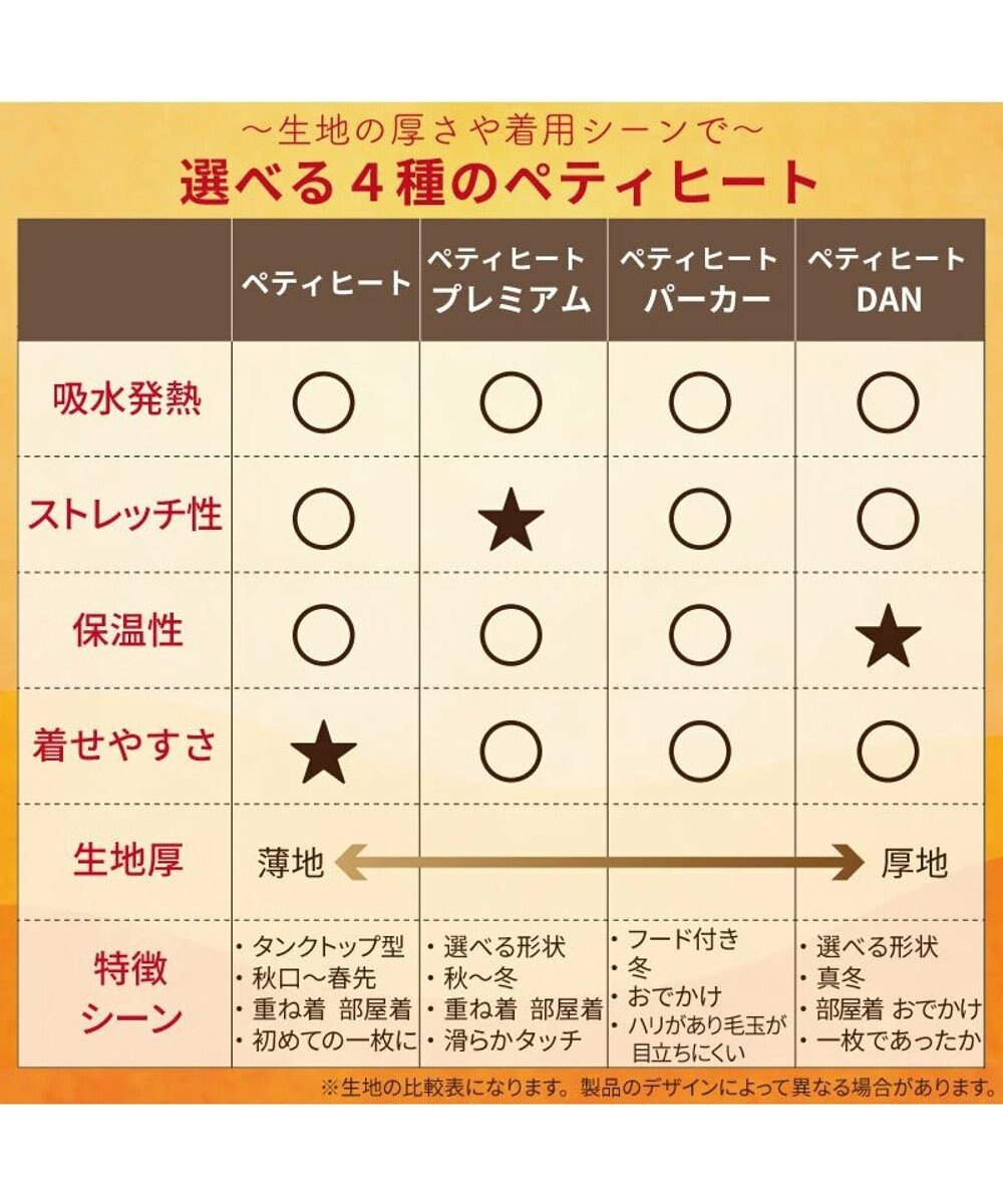 PET PARADISE ペットパラダイス ペティヒートDAN  ハイネックTシャツ 《ノルディック柄》 小型犬 