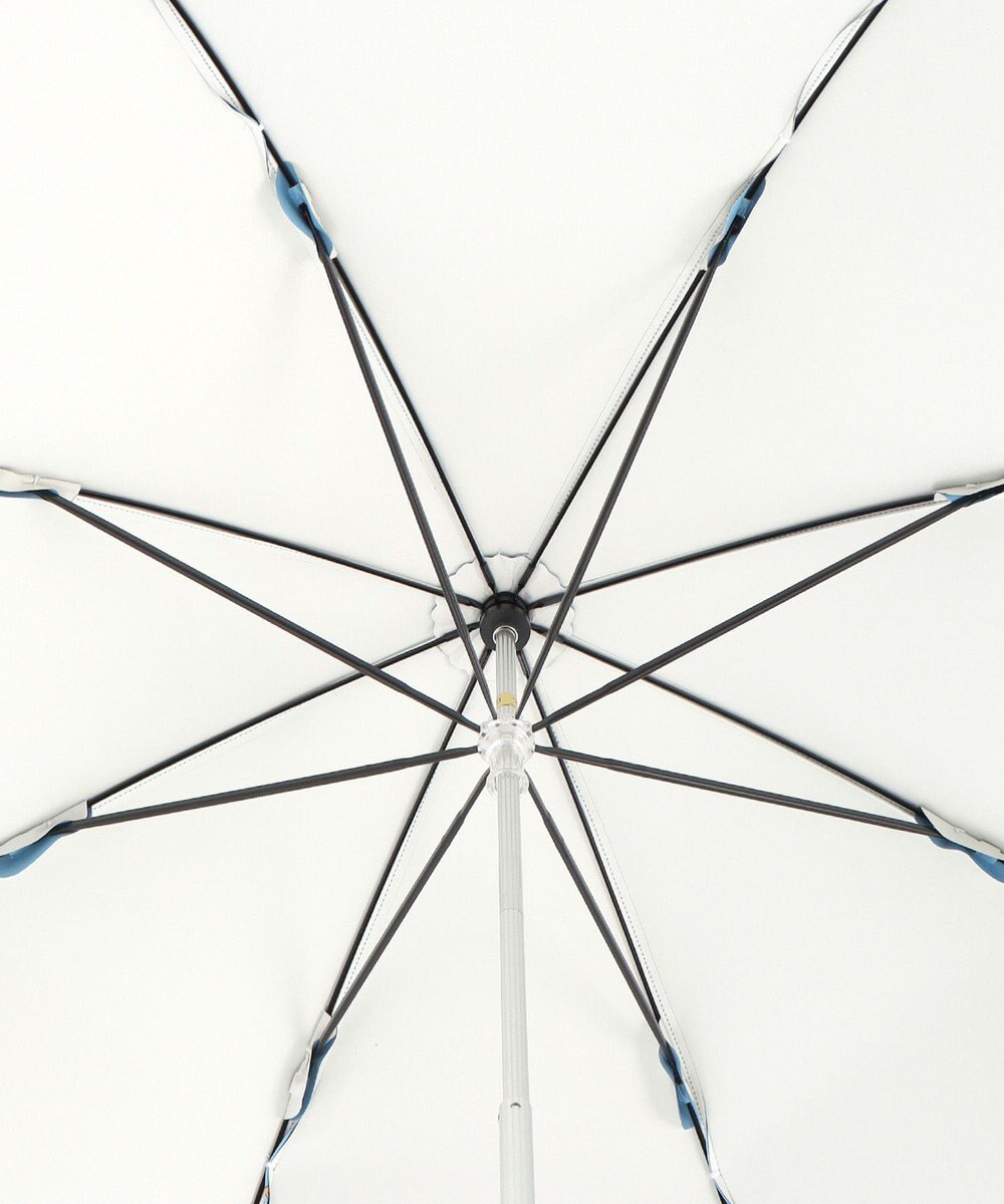 MOONBAT POLO RALPH LAUREN 晴雨兼用 長傘 ポロベアプリント 裏カラー 日傘 一級遮光 遮熱 UV 