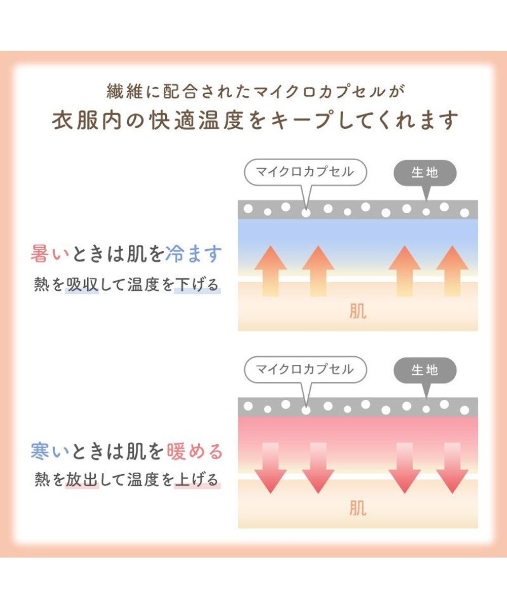 PET PARADISE ペットパラダイス くまちゃん サーモキープ ロンパース 小型犬 