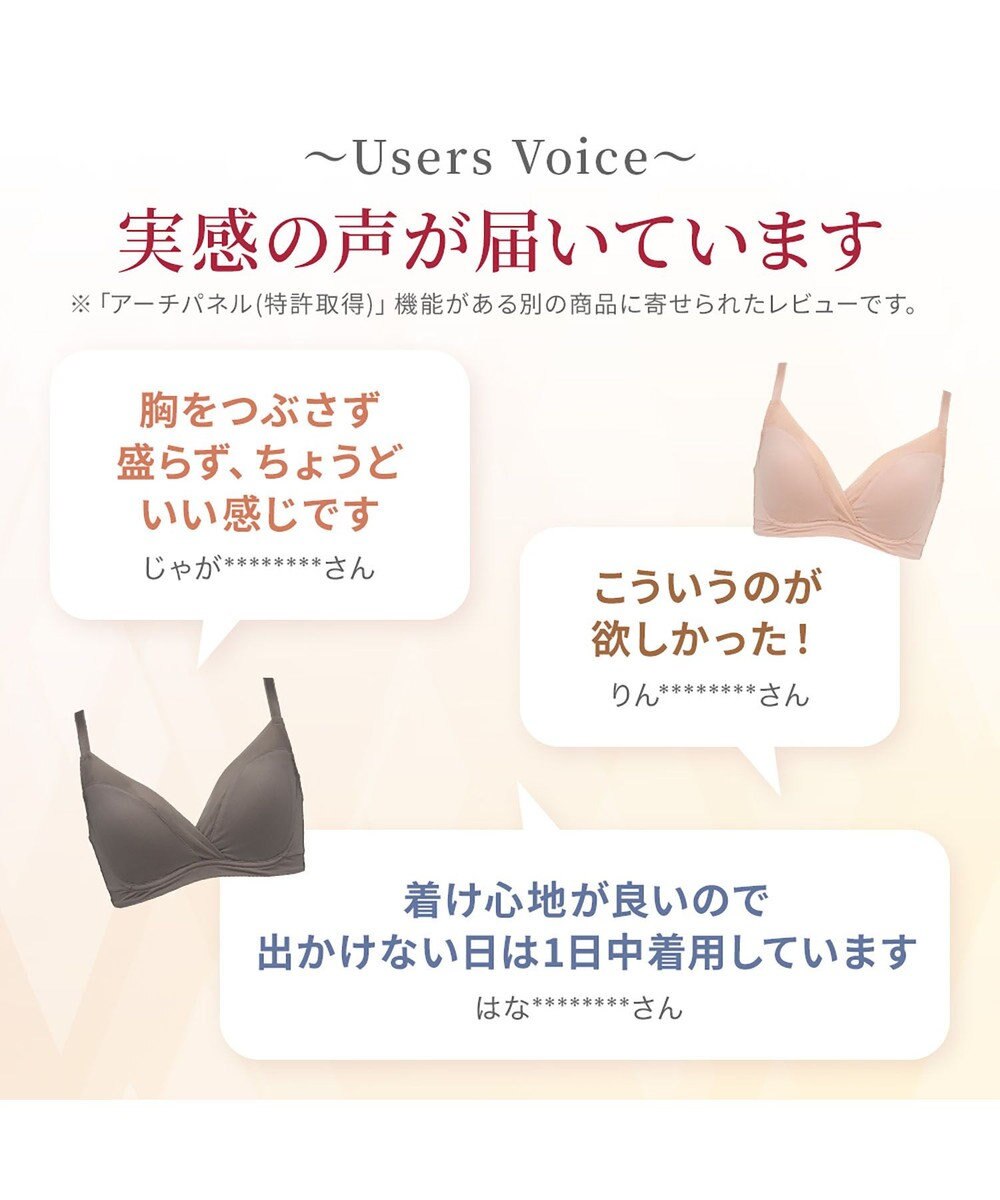 BRADELIS New York 【BRADELIS NewYork peace】すっきり楽ちん綿混ブラ 接触冷感 速乾機能で快適なノンワイヤー補整ブラ 