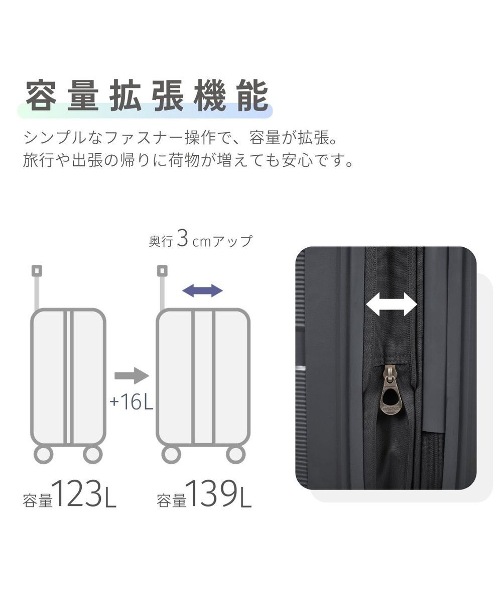Samsonite アメリカンツーリスター スーツケース 123L(/139L)  インスタゴン スピナー81 INSTAGON 
