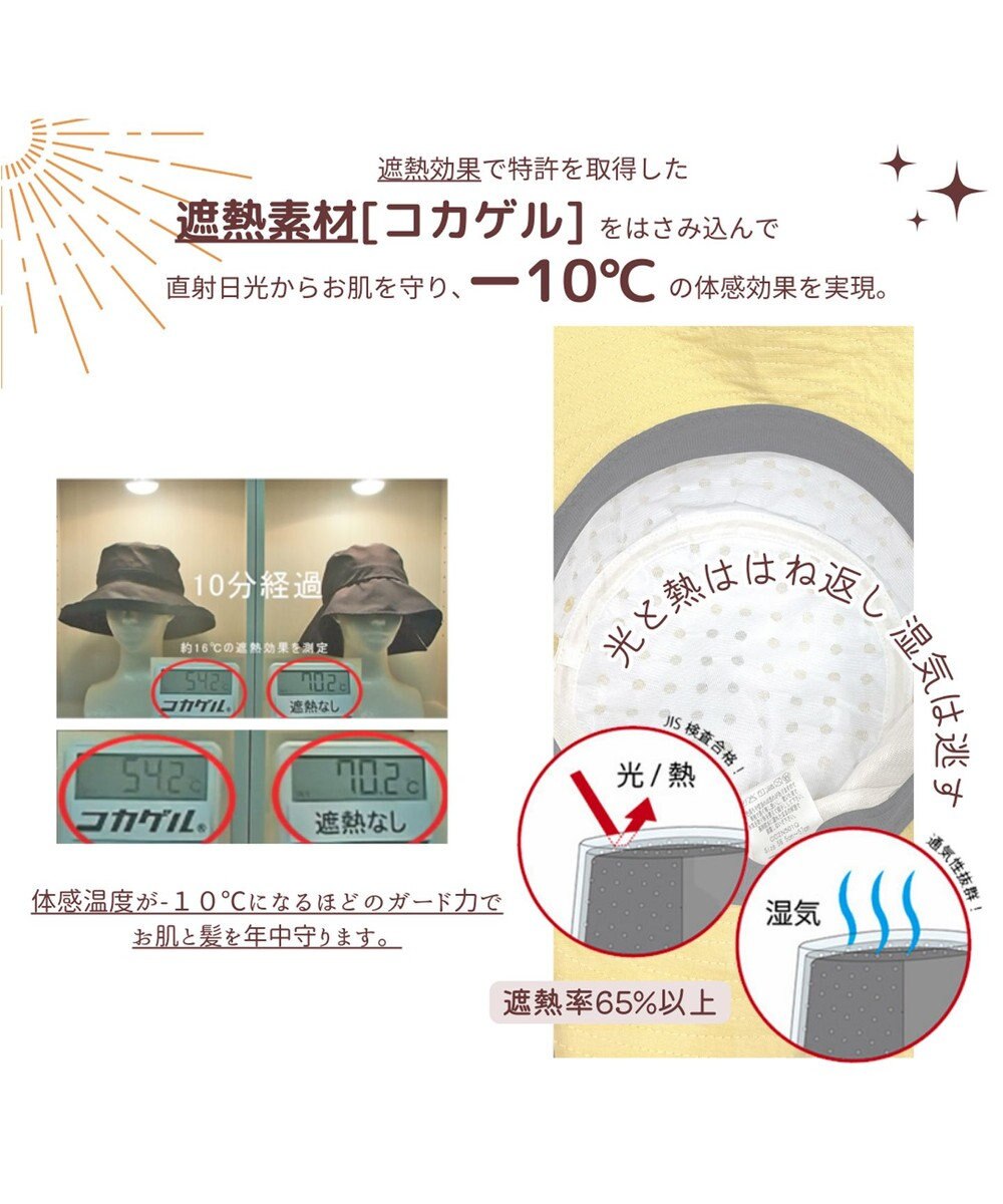 ATRENA 体感-10℃ コカゲル MWキャップ 