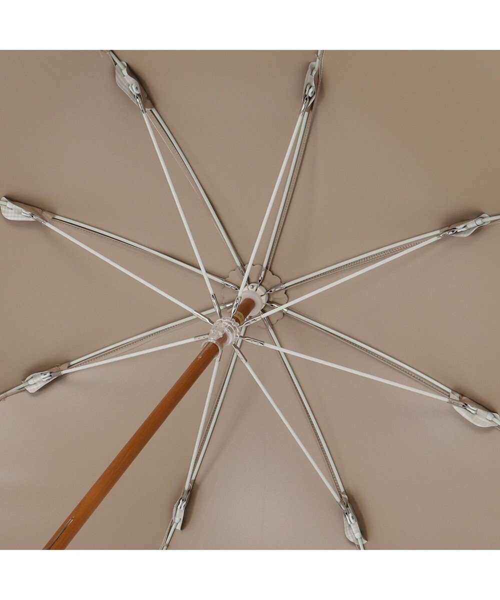 MOONBAT GRACY(グレイシー) 晴雨兼用日傘 長傘 T/C Neo classic check 