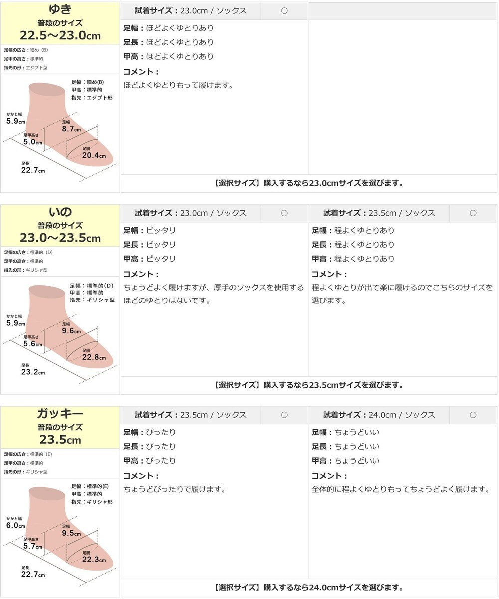 Pointer 〈25cmサイズ追加〉日本製 本革厚底スニーカー 