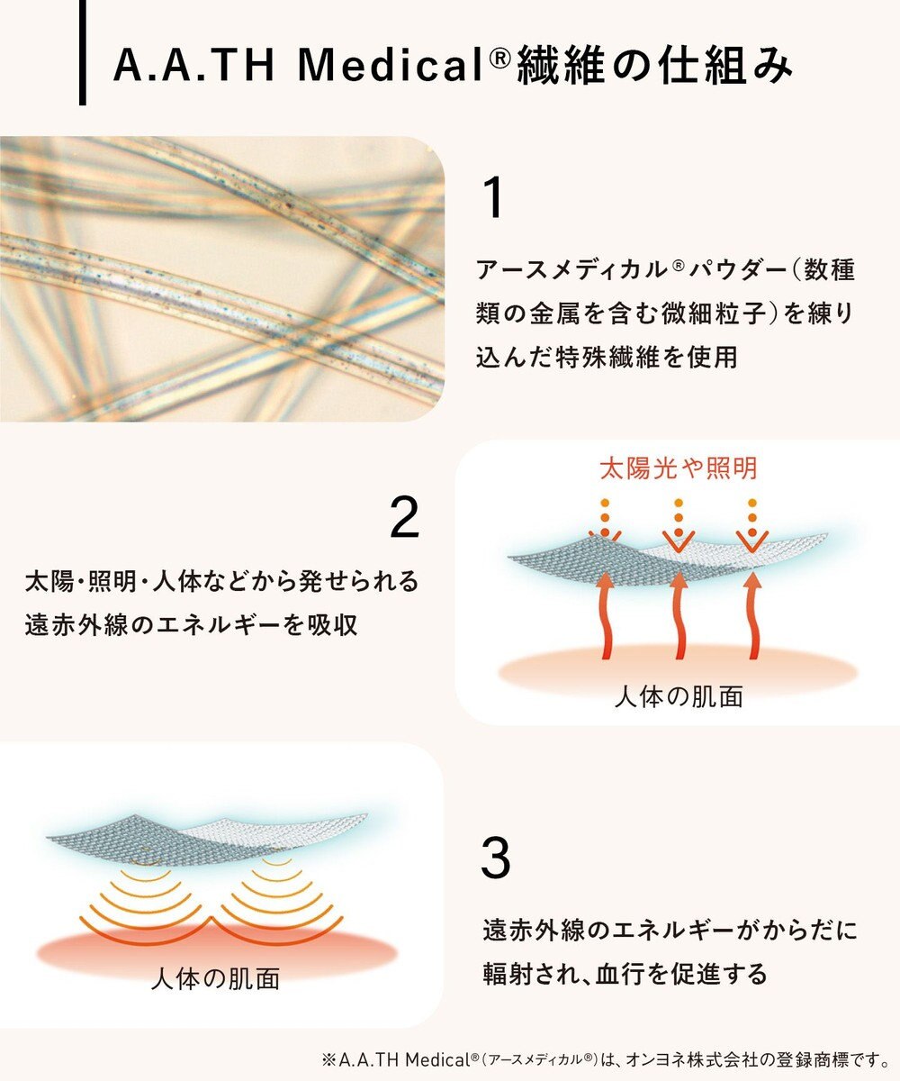 WACOAL 【一般医療機器】 リカバリーウェア 【＆RECOVERY】 ブラトップ カップ付きTシャツ 疲労回復 血行促進 筋肉のコリ改善 上向きのバストライン 3分袖 半袖 レディース CKC710 /ワコール 