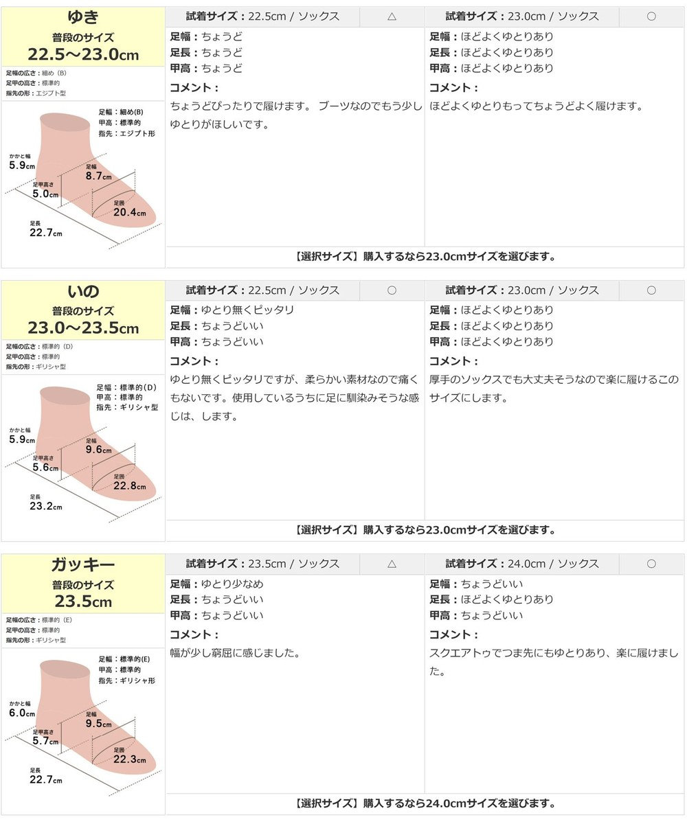 Pointer 内側ファスナー 本革レースアップショートブーツ 