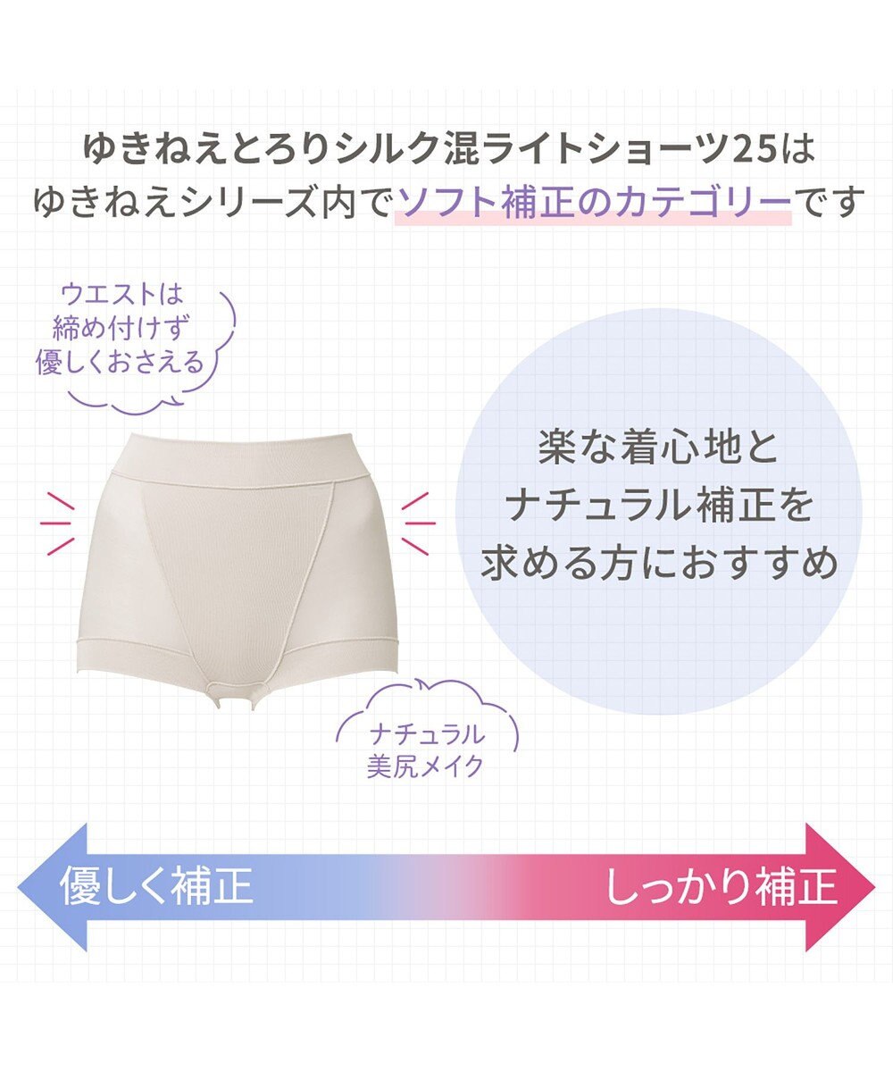 BRADELIS New York 【Yukine inc. 】ゆきねえとろりソフトシルク混ライトショーツ25  履き心地重視の補正ショーツ 